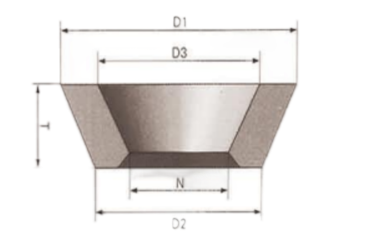 Подступенок серии E легко режется