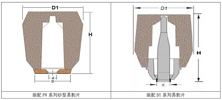 Высокотемпературный стояк серии HD/XD